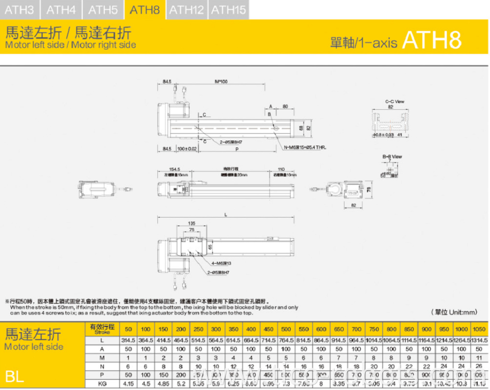 linear guide rail and carriage